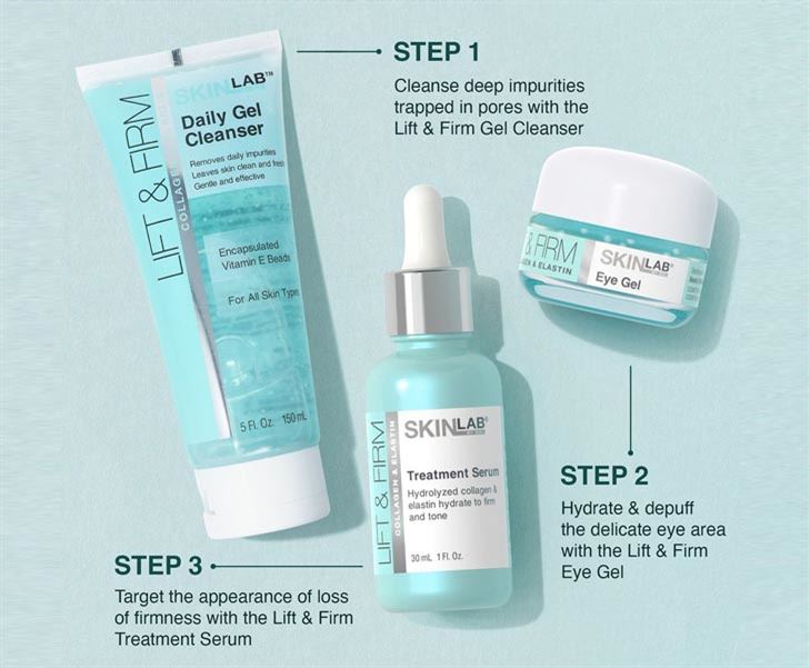 Lift & Firm Eye Gel – SkinLab